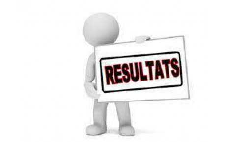 Resultats CDC Provençal (publié le 19/02/2023)